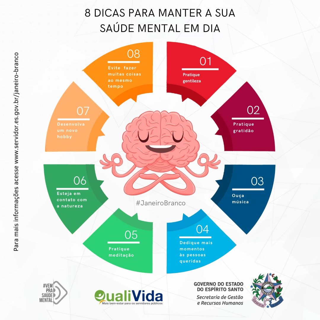 Campanha da Seplag alerta para os cuidados da saúde mental e emocional na  pandemia - mt.gov.br - Site