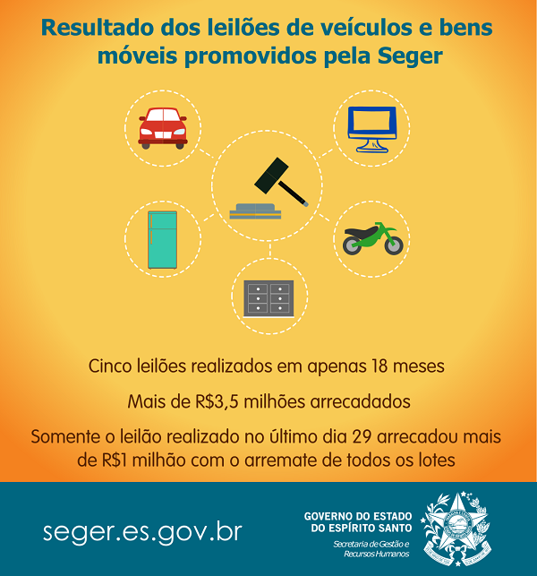 Leilão Seger_red