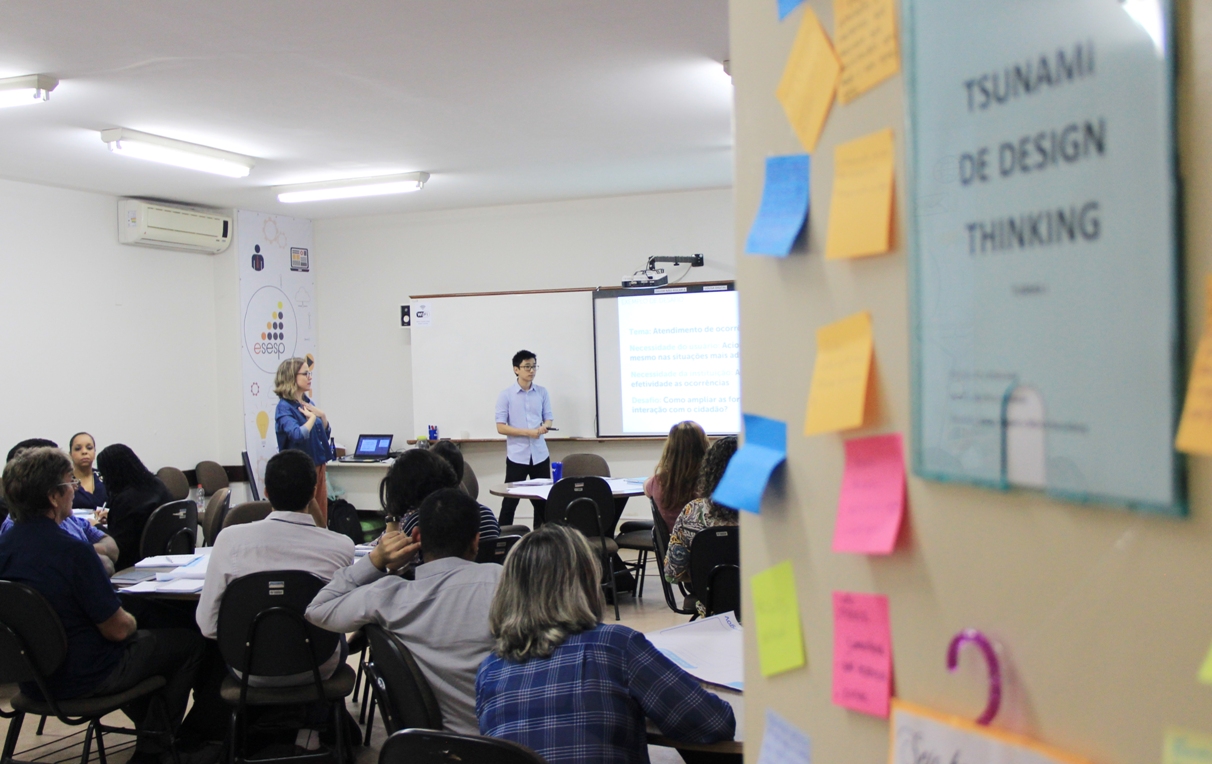 Design Thinking (3)