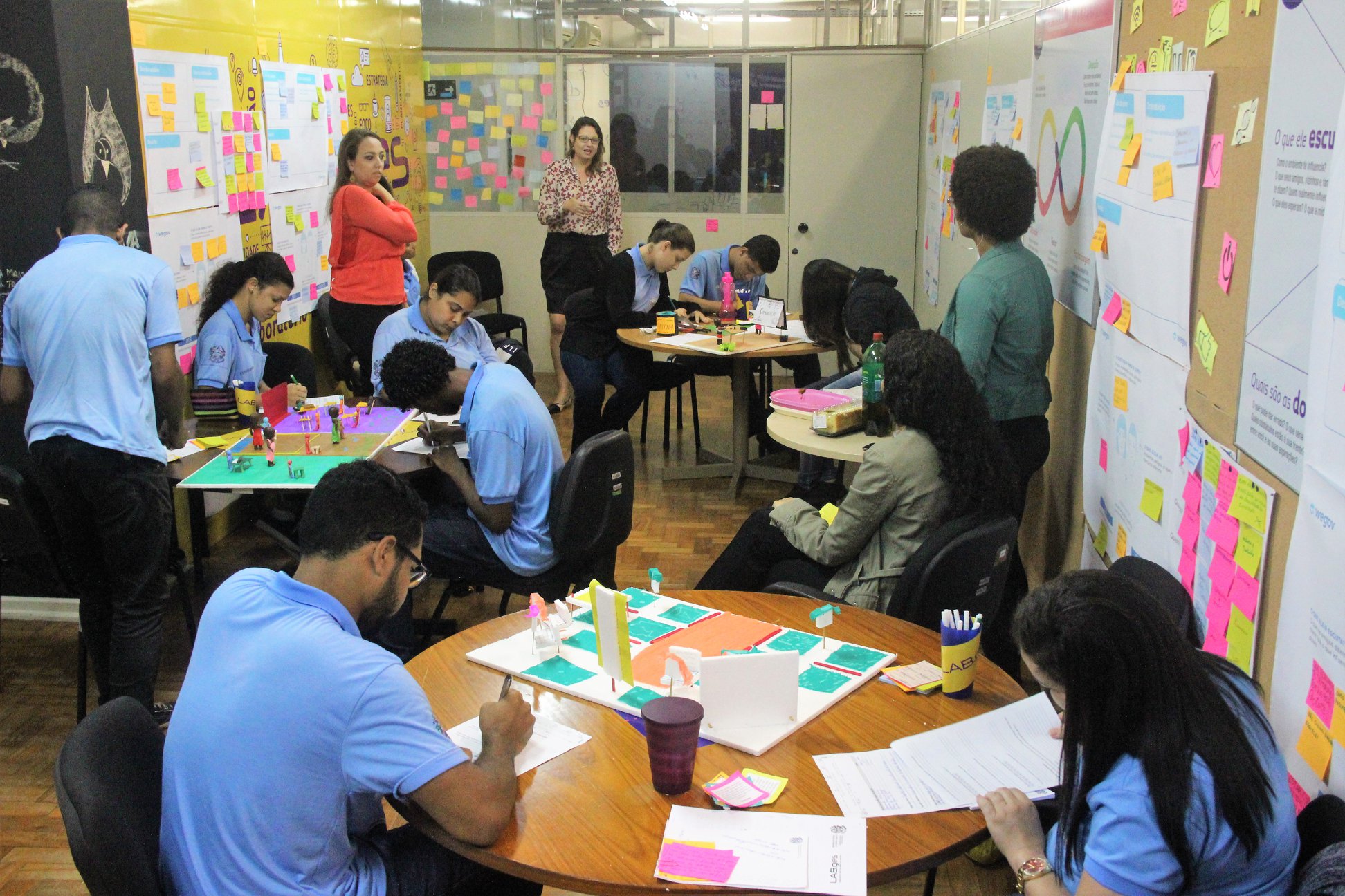 design thinking_jovens valores