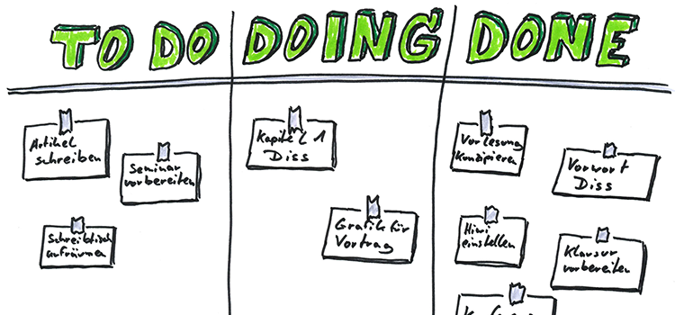 kanban-escritorio-processos-rodrigo-zambon